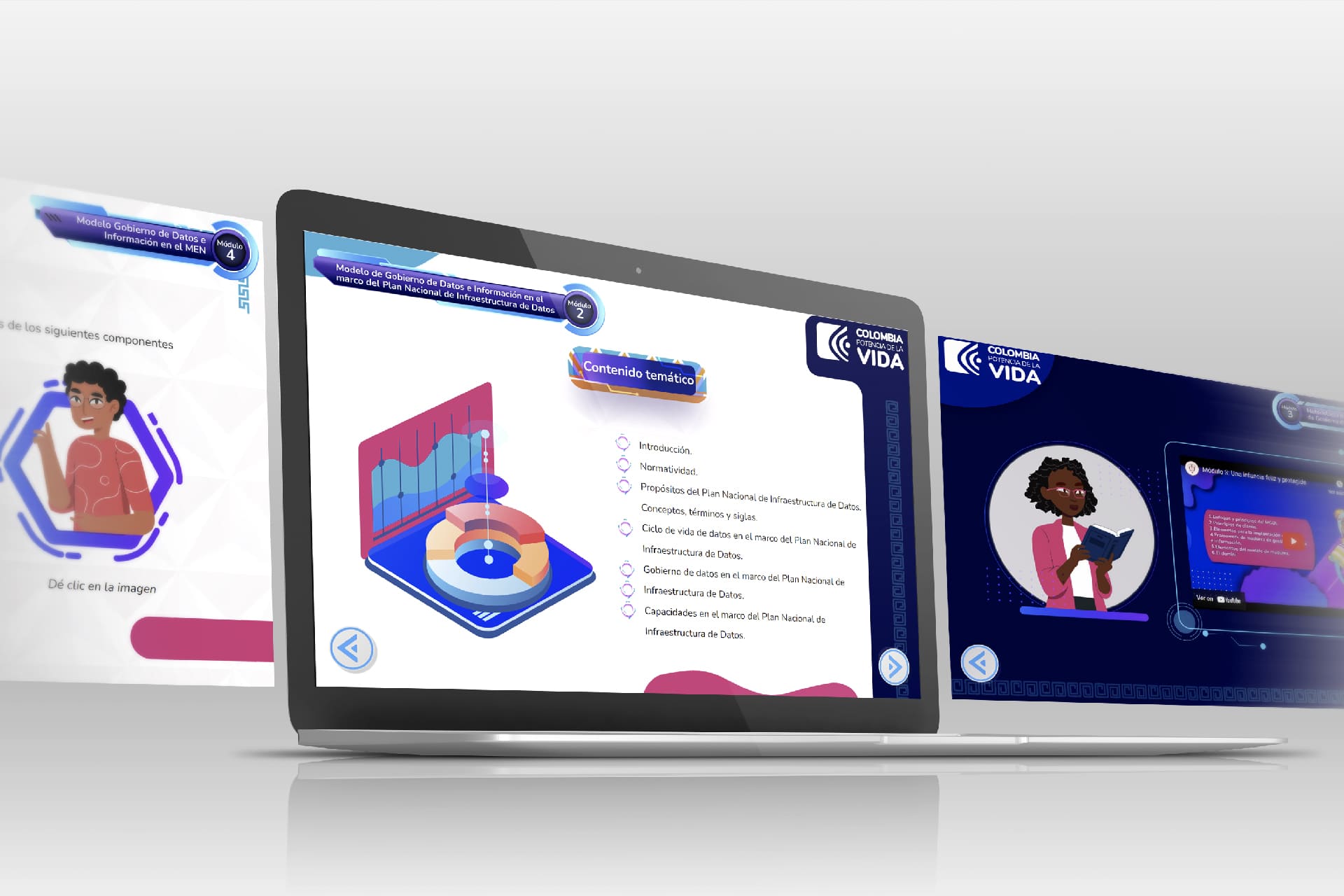 Ministerio de Educación Nacional – Curso Gobierno de datos